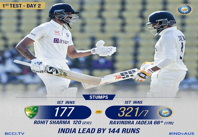 Ind vs Aus 1st Test: रोहित के बाद जडेजा-अक्षर का चला बल्ला, नागपुर टेस्ट के दूसरे दिन टीम इंडिया का धमाल