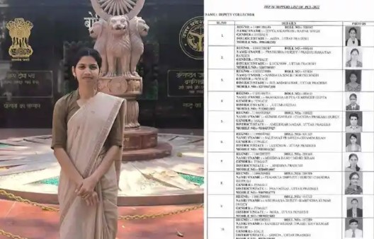 UPPSC 2022 Topper: दिव्या सिकरवार ने सफलता का श्रेय अपने माता-पिता और दोस्तों को दिया