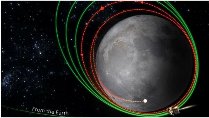 Chandrayaan-3 : चांद के चौथे ऑर्बिट में चंद्रयान हुआ दाखिल, जानें मिशन के लिए क्यूं अहम है 17 अगस्त?