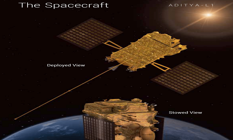 Aditya-L1: सूर्य का अध्ययन करने वाला आदित्य-L1 मिशन इस दिन होगा लॉन्च, ISRO ने किया बड़ा एलान