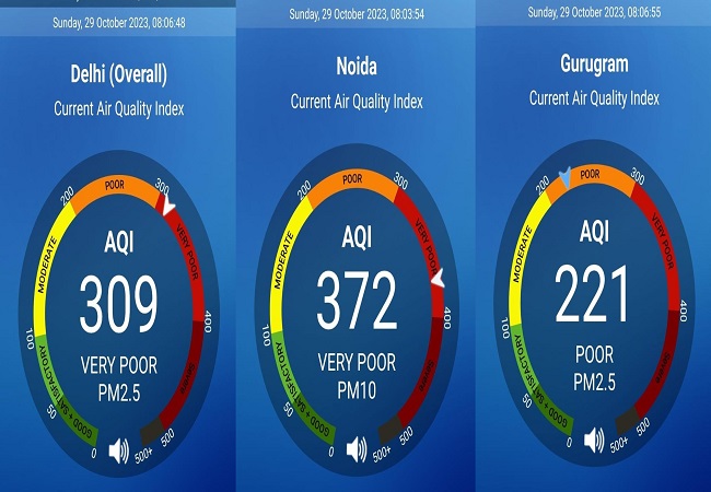 AQI in Delhi : दिल्ली में वायु गुणवत्ता बेहद खराब और नोएडा में बुरे हालात, जानें क्या है AQI?