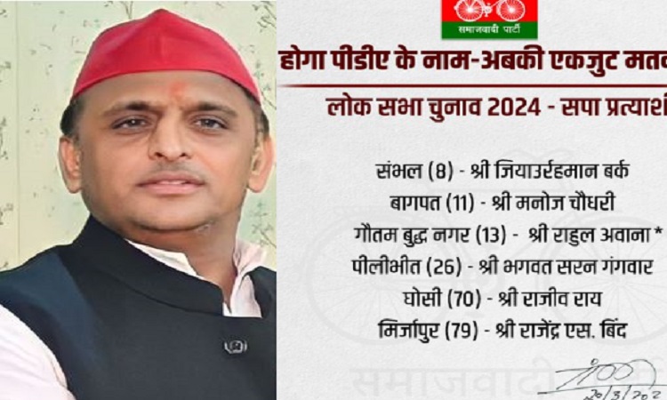 Lok Sabha Elections 2024: सपा ने छह प्रत्याशियों के नाम का किया एलान, घोसी से राजीव राय को बनाया प्रत्याशी