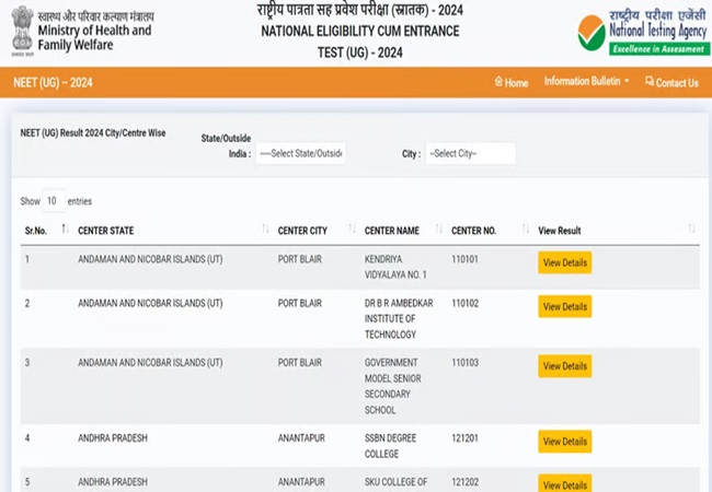 NEET-UG Result Centre-City Wise: एनटीए ने सेंटर-सिटी वाइज नीट-यूजी परीक्षा का रिजल्ट वेबसाइट पर किया अपलोड, ऐसे करें चेक