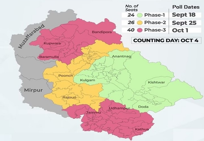 J&K Elections : राष्ट्रवादी कांग्रेस पार्टी के स्टार प्रचारकों की सूची जारी, अजित पवार समेत लिस्ट में हैं ये नाम