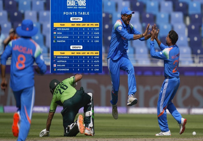 ICC Champions Trophy Points Table 2025 : भारत की बादशाहत बरकरार, पाक टूर्नामेंट से आउट, देखें ताजा पॉइंट्स टेबल