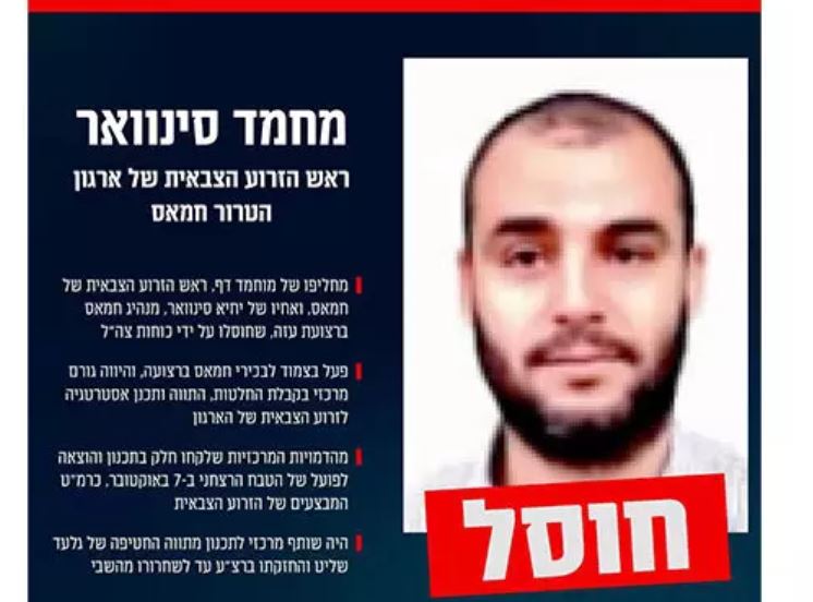 Hamas leader Mohammed Sinwar : हमास नेता मोहम्मद सिनवार का शव बरामद , हवाई हमले में मारा गया था पिछले महीने माह