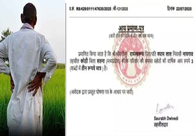 MP में किसान परिवार की सालाना कमाई बताई गयी सिर्फ 3 रुपये! कांग्रेस बोली- मोहन राज में ही मिला भारत का सबसे गरीब आदमी
