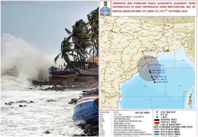 UP Rain Alert: आने वाला है चक्रवाती तूफान! UP-बिहार समेत कई राज्यों पर दिखेगा असर