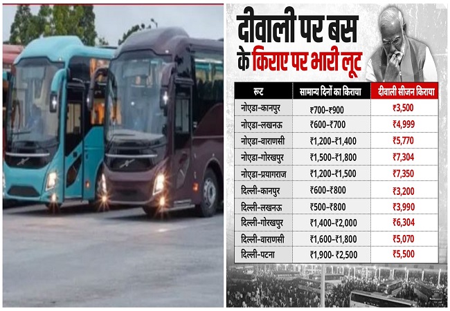 दिवाली में बस के किराए में भारी लूट, अब तो हवाई चप्पल वाले भी नहीं चढ़ पा रहे हैं बस में : कांग्रेस