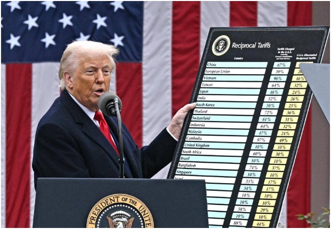 अमेरिकी राष्ट्रपति ट्रंप ने फिर लगाया 25 फीसदी टैरिफ, इन पर पड़ेगा बड़ा असर