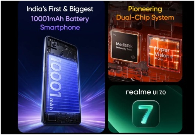 10001mAh बैटरी वाले Realme P4 Power की लॉन्च डेट का ऐलान, इस दिन भारत में होगी एंट्री