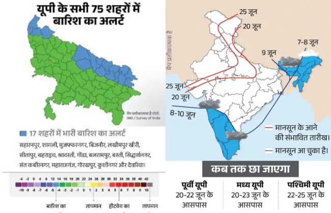 UP Heavy Rain Alert : 17 जिलों में भारी बारिश का अलर्ट, नया पश्चिमी विक्षोभ सक्रिय, यूपी में मानसून 20 जून तक करेगा एंट्री