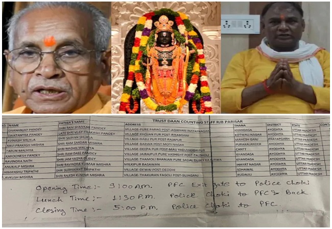 रामलला के खजाने में सेंधमारी का सनसनीखेज खुलासा, न आईकार्ड, न चेकिंग, सिर्फ ड्यूटी चार्ट से एंट्री और कर दिया करोड़ों का घोटाला
