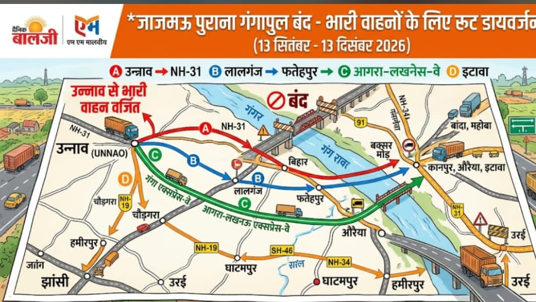 जाजमऊ पुराना गंगापुल बंद, भारी वाहनों के लिए रूट डायवर्जन लागू, 13 दिसंबर तक उन्नाव-कानपुर समेत कई मार्गों पर बदला यातायात