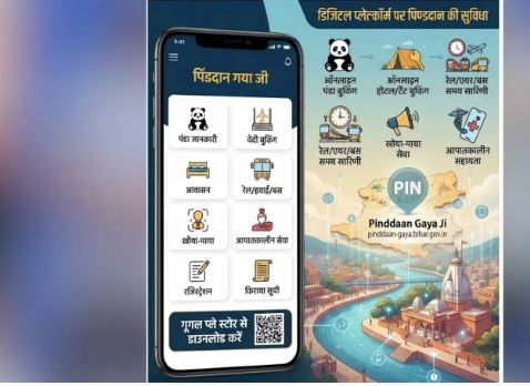 Pitru Paksha Mela  :  गया पितृपक्ष मेला के लिए लॉन्च हुआ 'Pind Daan Gaya Ji' app , अब मिलेगी हर जानकारी