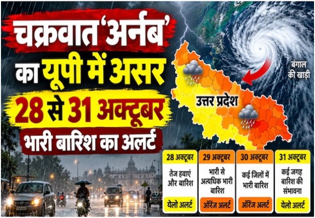 Cyclone Arnab : सावधान! आ रहा तबाही का तूफान ‘अर्नब’, यूपी में चार दिनों तक भारी बारिश का अलर्ट Cyclone Arnab : सावधान! आ रहा तबाही का तूफान ‘अर्नब’, यूपी में चार दिनों तक भारी बारिश का अलर्ट