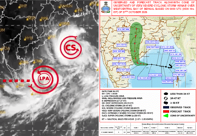 Cyclone Arnab Alert : 'चक्रवात अर्नब' ने धारण किया विकराल रूप, यूपी समेत कई राज्यों में भारी बारिश की चेतावनी