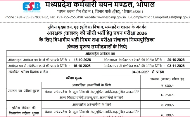 मध्यप्रदेश पुलिस कांस्टेबल ड्राइवर के लिए 1000 पदों पर भर्ती, 15 अक्टूबर से करें आवेदन